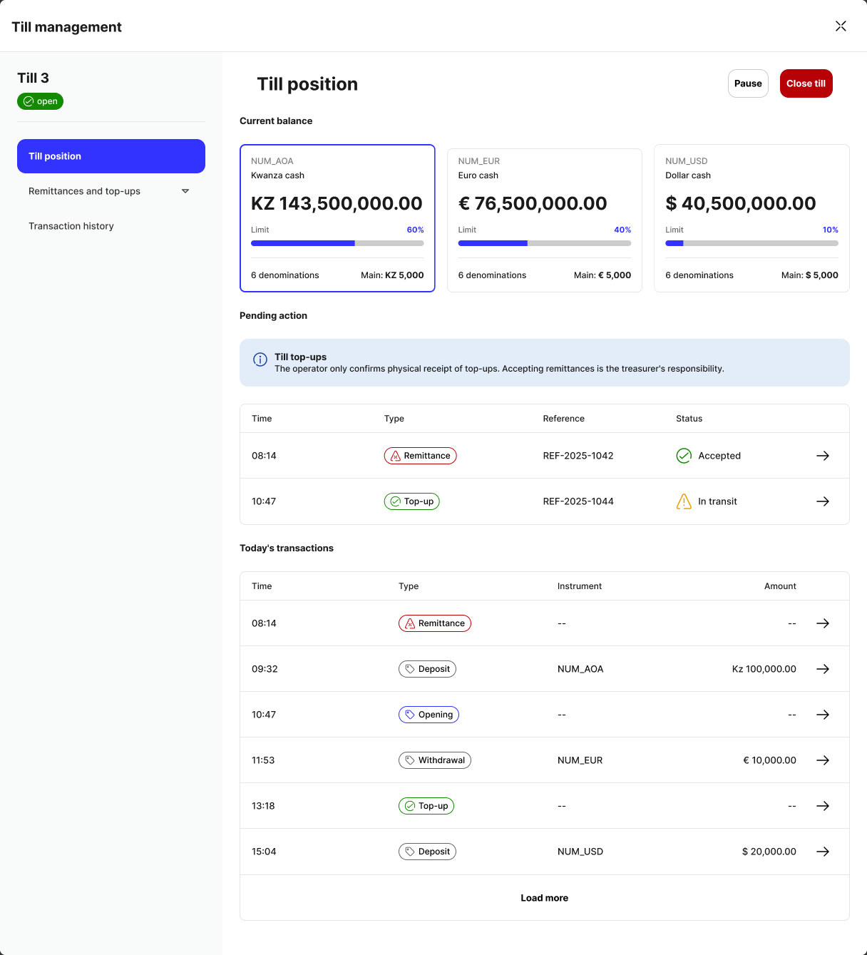 TellerHub till management panel showing the till position in Kwanza, Euro and Dollar, pending actions and today's transactions.